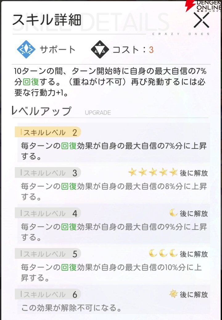 『シンギュラリティ×ラブストーリー（シンラブ）』