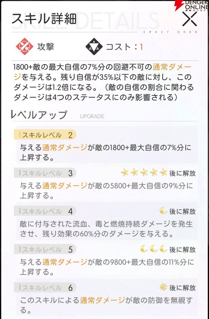 『シンギュラリティ×ラブストーリー（シンラブ）』
