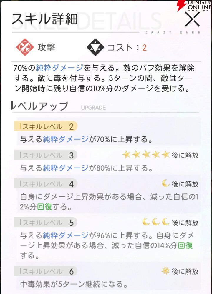 『シンギュラリティ×ラブストーリー（シンラブ）』