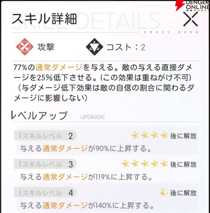 『シンギュラリティ×ラブストーリー（シンラブ）』