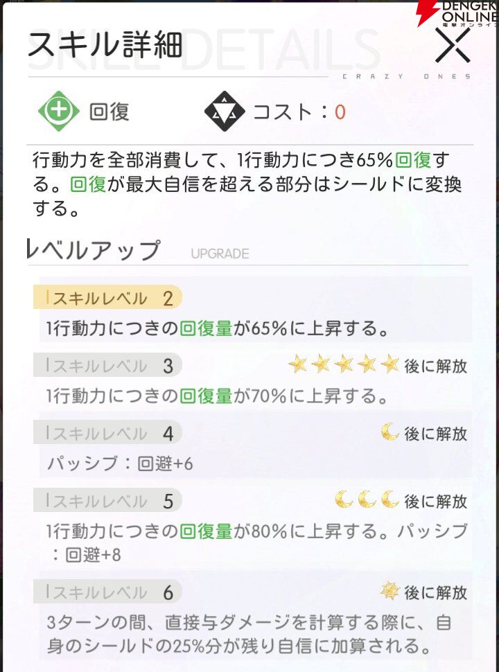 『シンギュラリティ×ラブストーリー（シンラブ）』