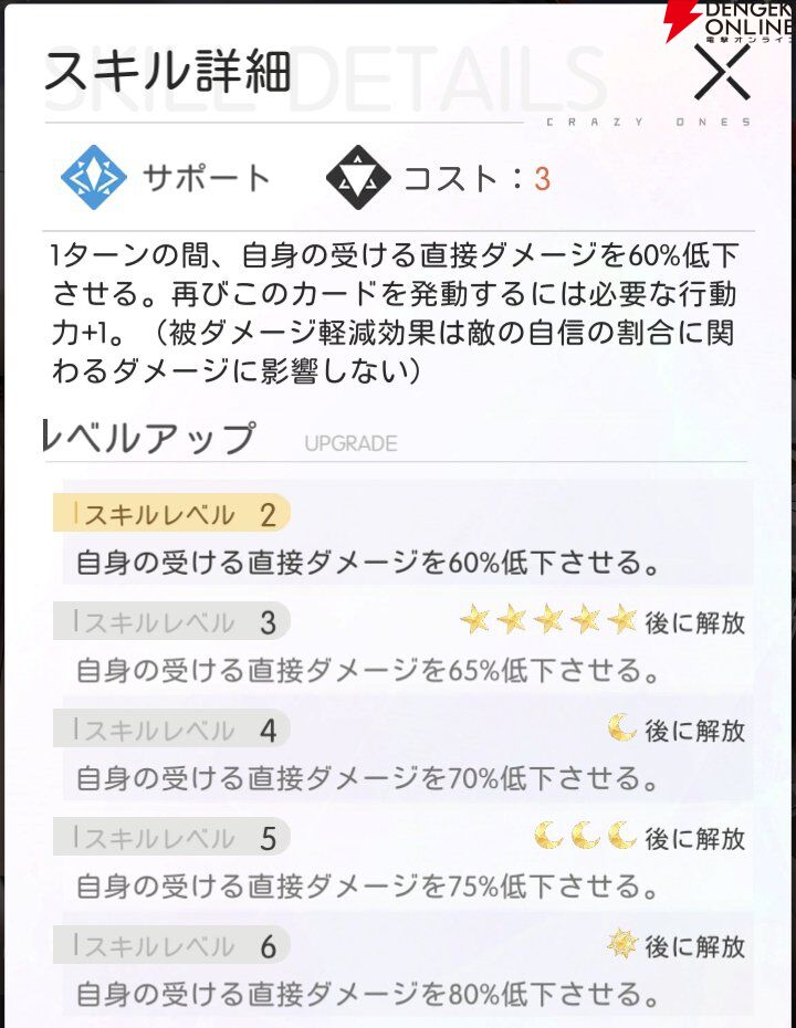『シンギュラリティ×ラブストーリー（シンラブ）』