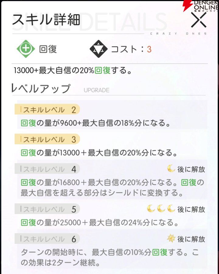 『シンギュラリティ×ラブストーリー（シンラブ）』