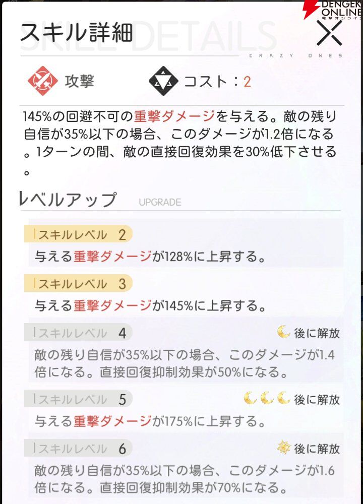 『シンギュラリティ×ラブストーリー（シンラブ）』
