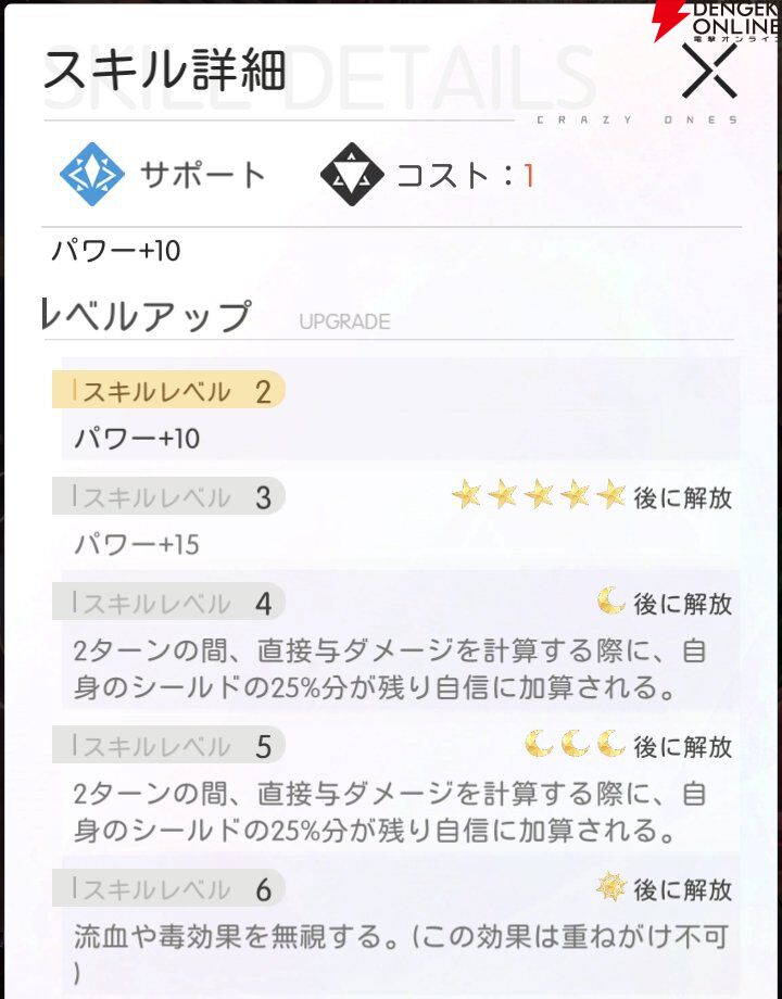 『シンギュラリティ×ラブストーリー（シンラブ）』