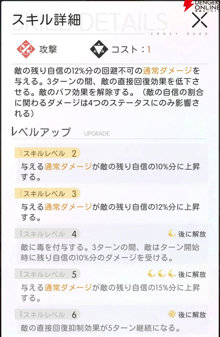 『シンギュラリティ×ラブストーリー（シンラブ）』