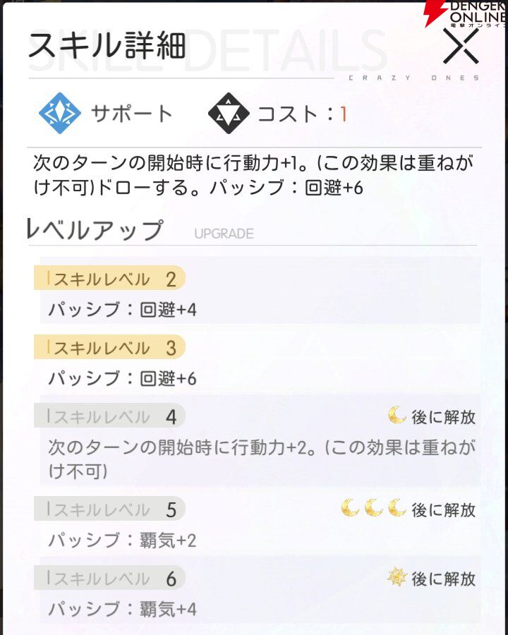 『シンギュラリティ×ラブストーリー（シンラブ）』