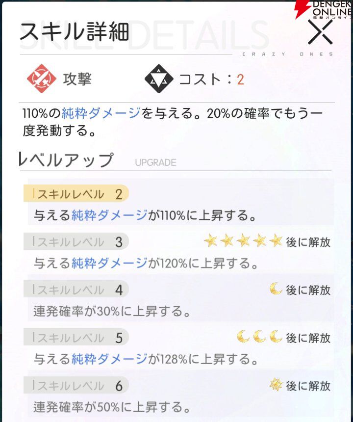 『シンギュラリティ×ラブストーリー（シンラブ）』