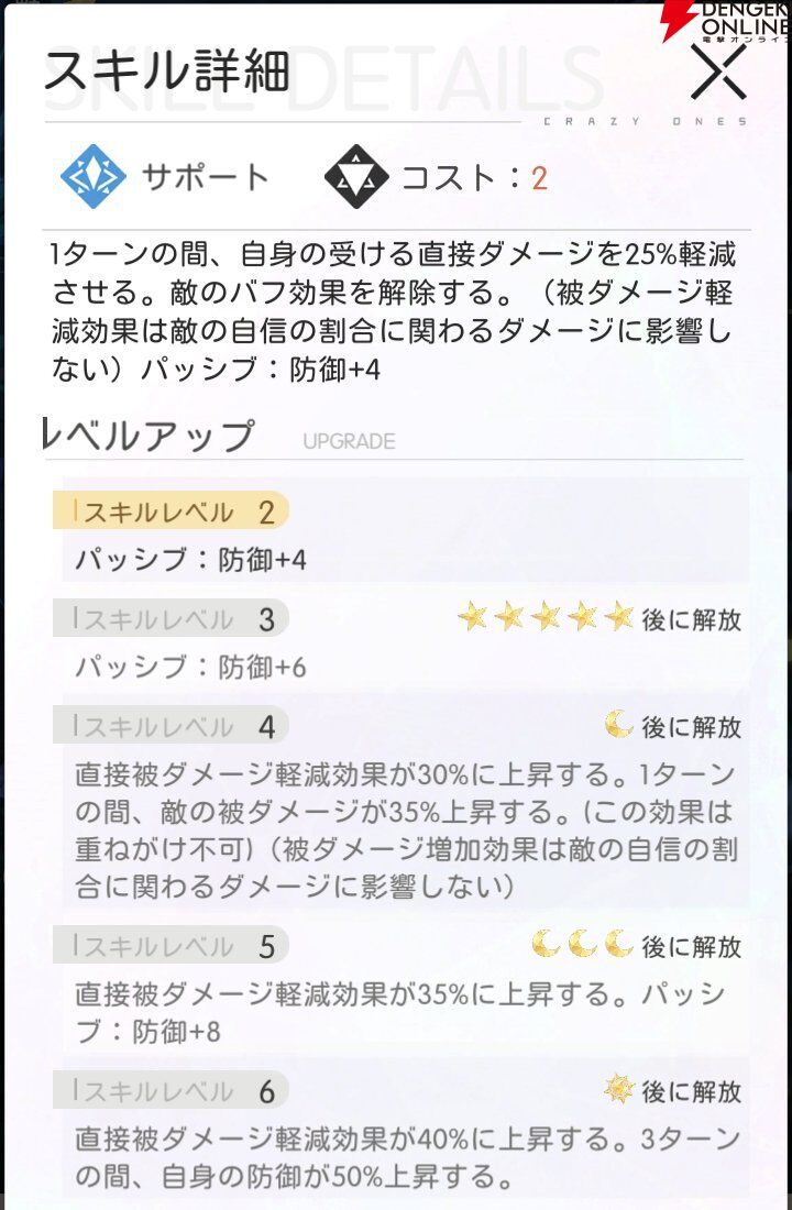 『シンギュラリティ×ラブストーリー（シンラブ）』