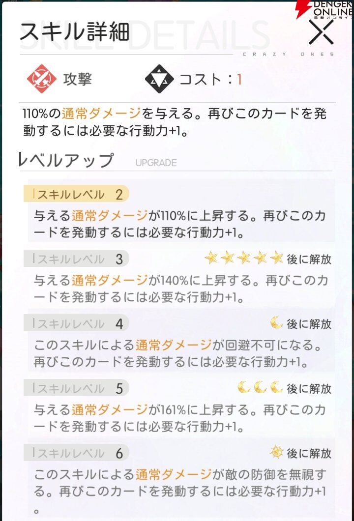 『シンギュラリティ×ラブストーリー（シンラブ）』