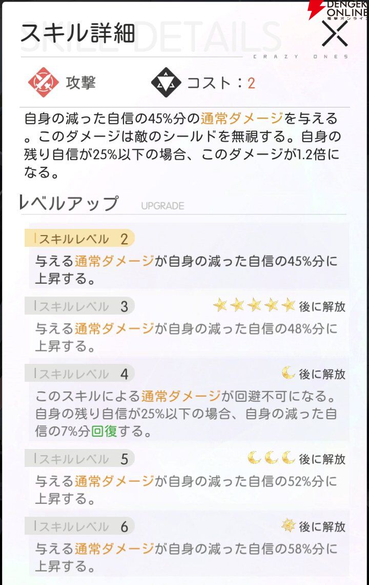 『シンギュラリティ×ラブストーリー（シンラブ）』
