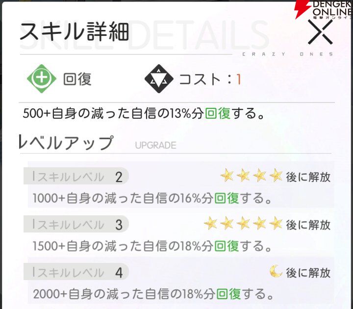 『シンギュラリティ×ラブストーリー（シンラブ）』