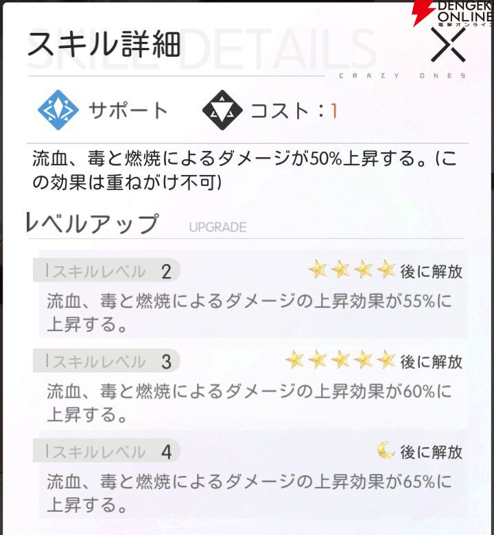 『シンギュラリティ×ラブストーリー（シンラブ）』