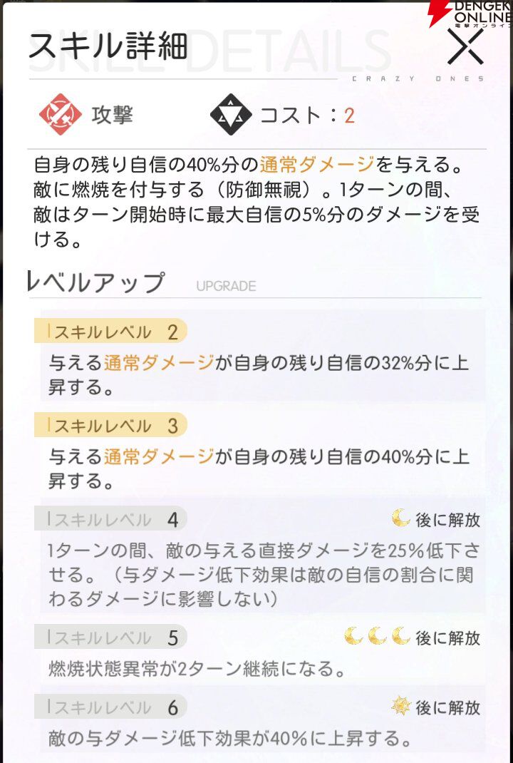 『シンギュラリティ×ラブストーリー（シンラブ）』