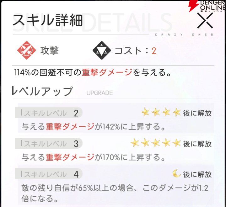 『シンギュラリティ×ラブストーリー（シンラブ）』