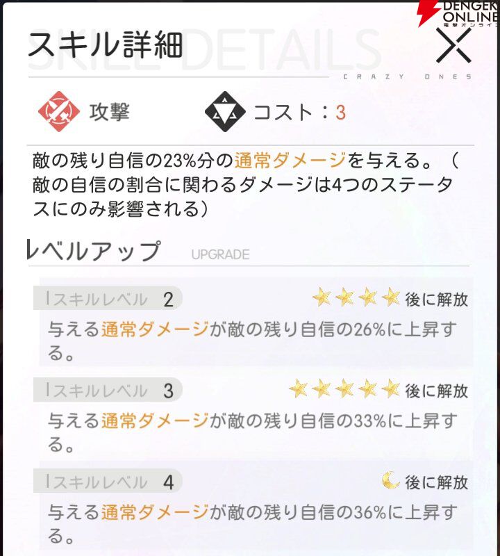 『シンギュラリティ×ラブストーリー（シンラブ）』