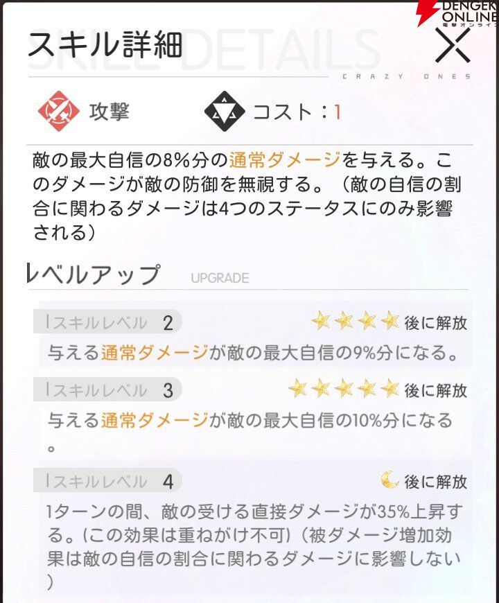 『シンギュラリティ×ラブストーリー（シンラブ）』