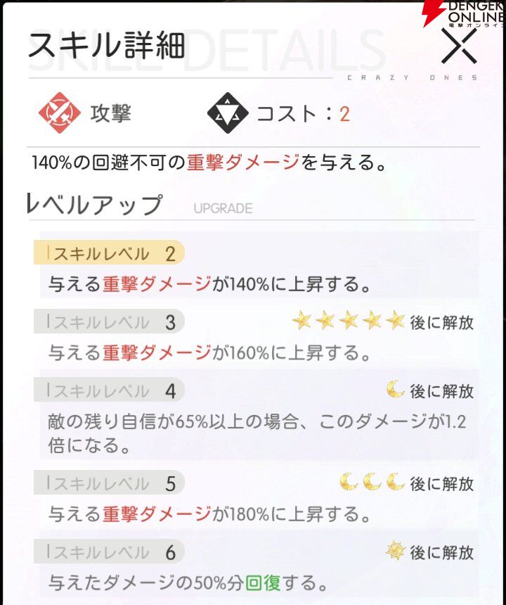 『シンギュラリティ×ラブストーリー（シンラブ）』