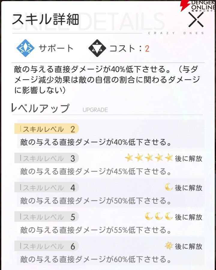 『シンギュラリティ×ラブストーリー（シンラブ）』