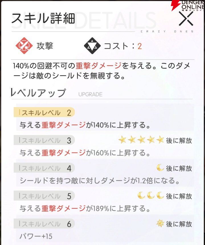 『シンギュラリティ×ラブストーリー（シンラブ）』