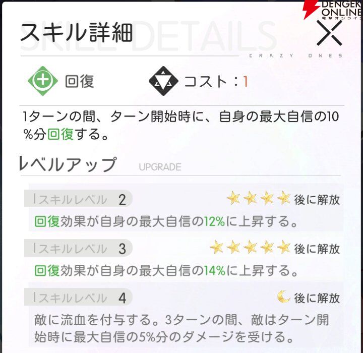 『シンギュラリティ×ラブストーリー（シンラブ）』