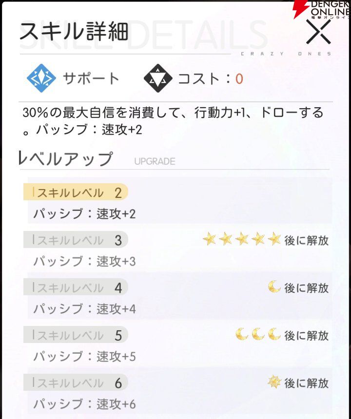 『シンギュラリティ×ラブストーリー（シンラブ）』