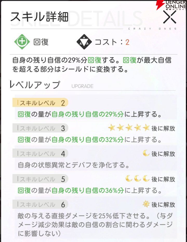 『シンギュラリティ×ラブストーリー（シンラブ）』