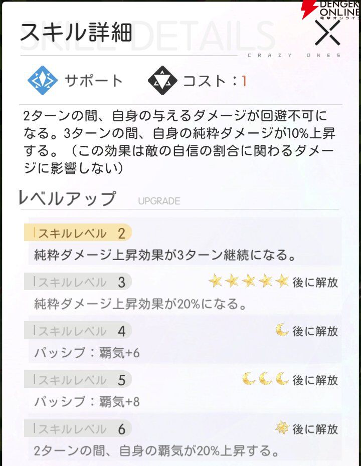 『シンギュラリティ×ラブストーリー（シンラブ）』