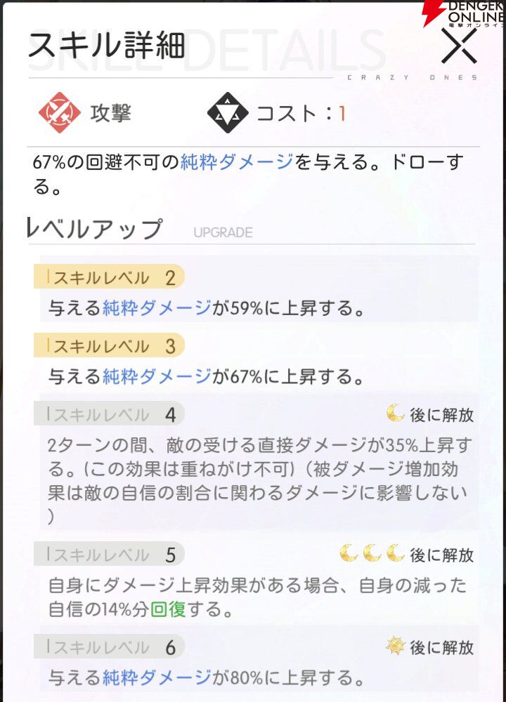 『シンギュラリティ×ラブストーリー（シンラブ）』