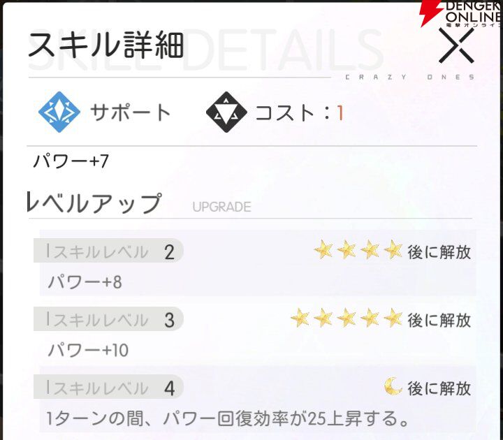 『シンギュラリティ×ラブストーリー（シンラブ）』