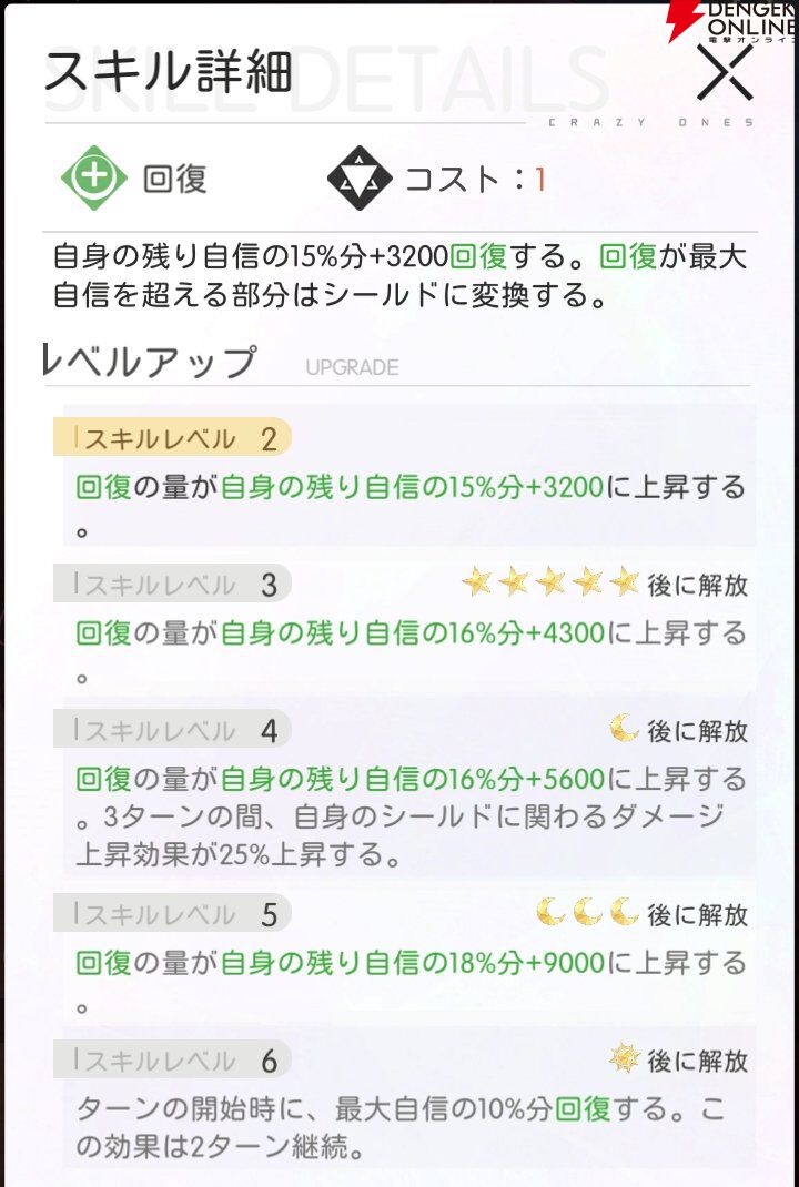 『シンギュラリティ×ラブストーリー（シンラブ）』
