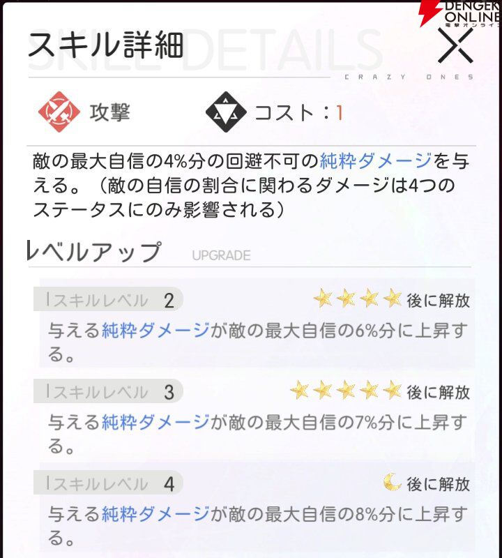 『シンギュラリティ×ラブストーリー（シンラブ）』