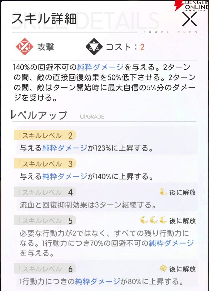 『シンギュラリティ×ラブストーリー（シンラブ）』