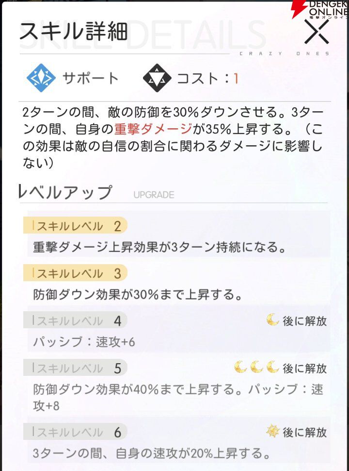 『シンギュラリティ×ラブストーリー（シンラブ）』