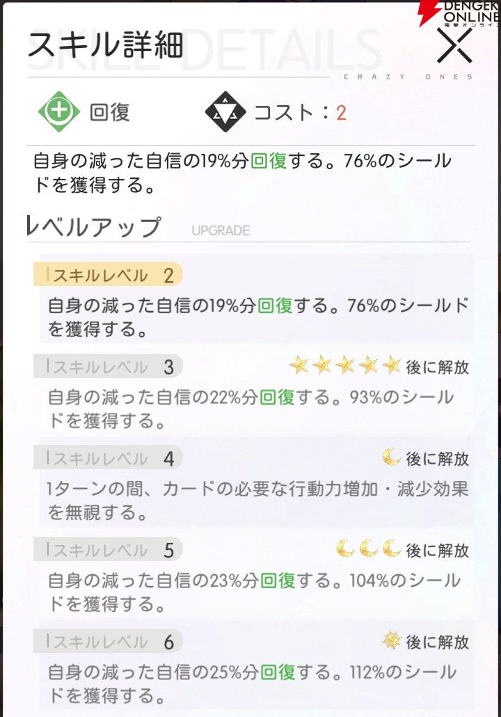 『シンギュラリティ×ラブストーリー（シンラブ）』