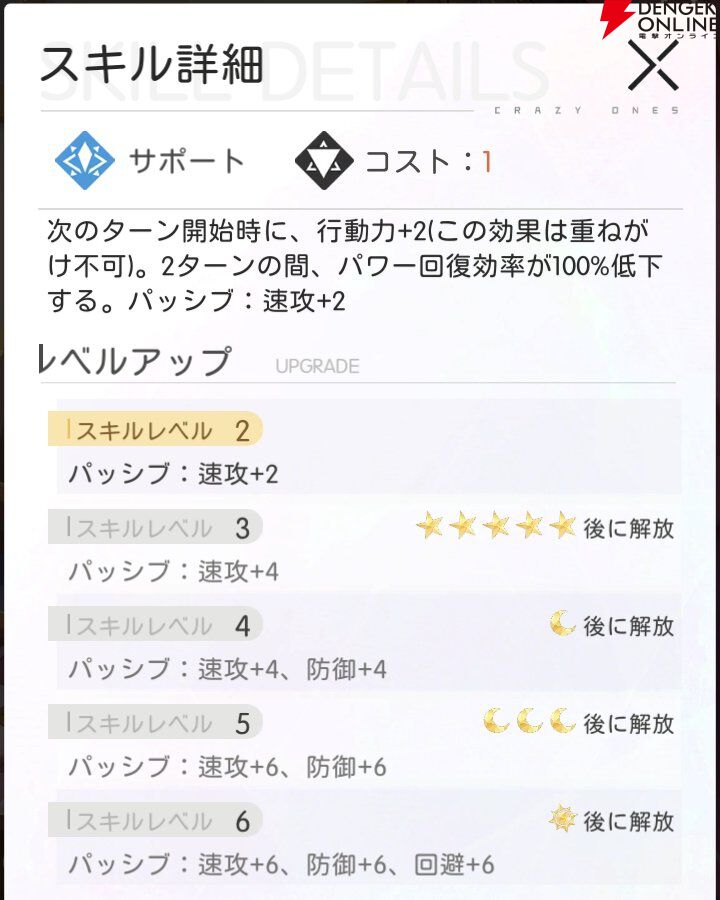 『シンギュラリティ×ラブストーリー（シンラブ）』