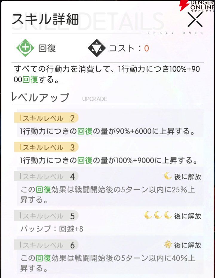 『シンギュラリティ×ラブストーリー（シンラブ）』