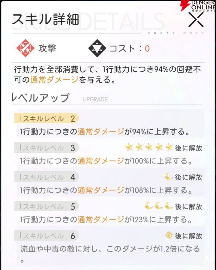 『シンギュラリティ×ラブストーリー（シンラブ）』