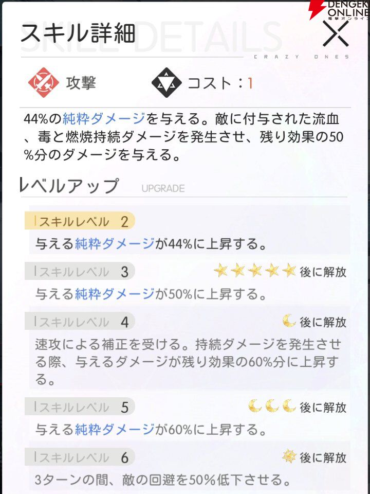 『シンギュラリティ×ラブストーリー（シンラブ）』