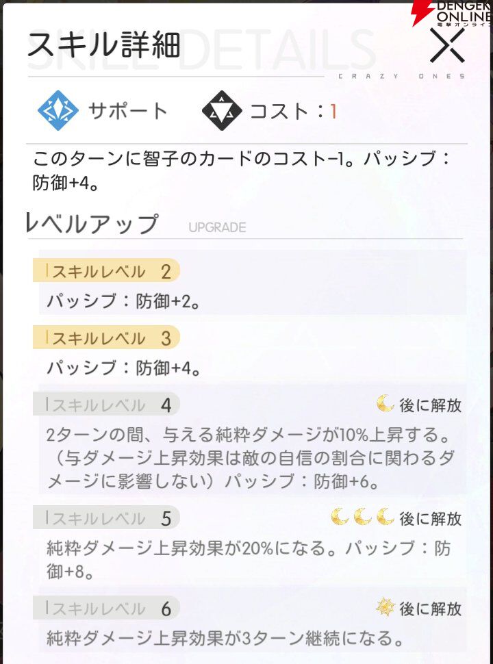 『シンギュラリティ×ラブストーリー（シンラブ）』