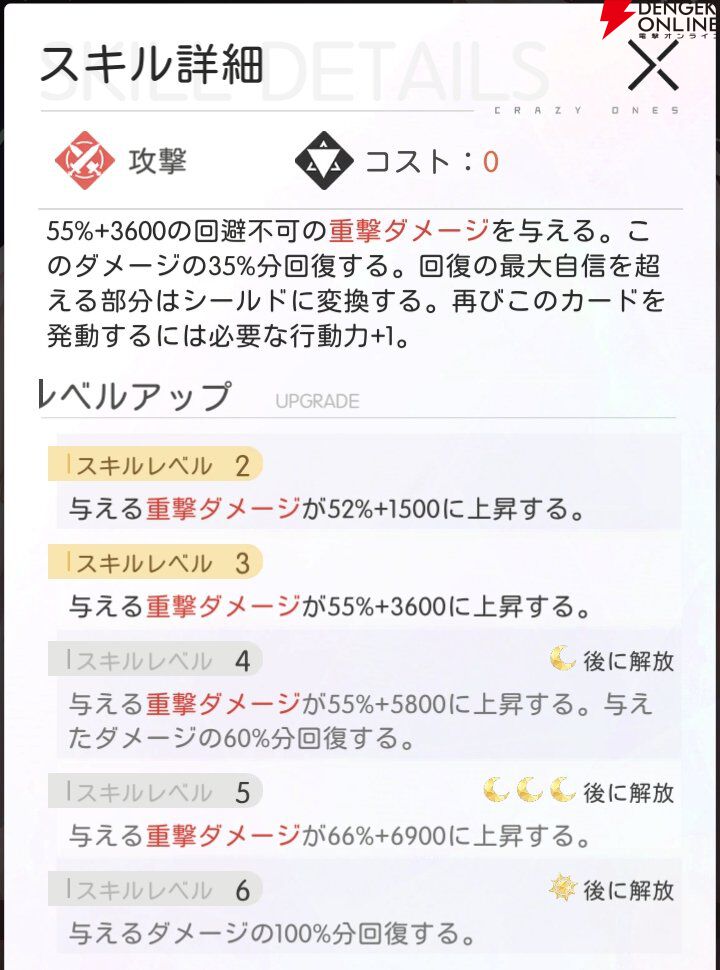 『シンギュラリティ×ラブストーリー（シンラブ）』