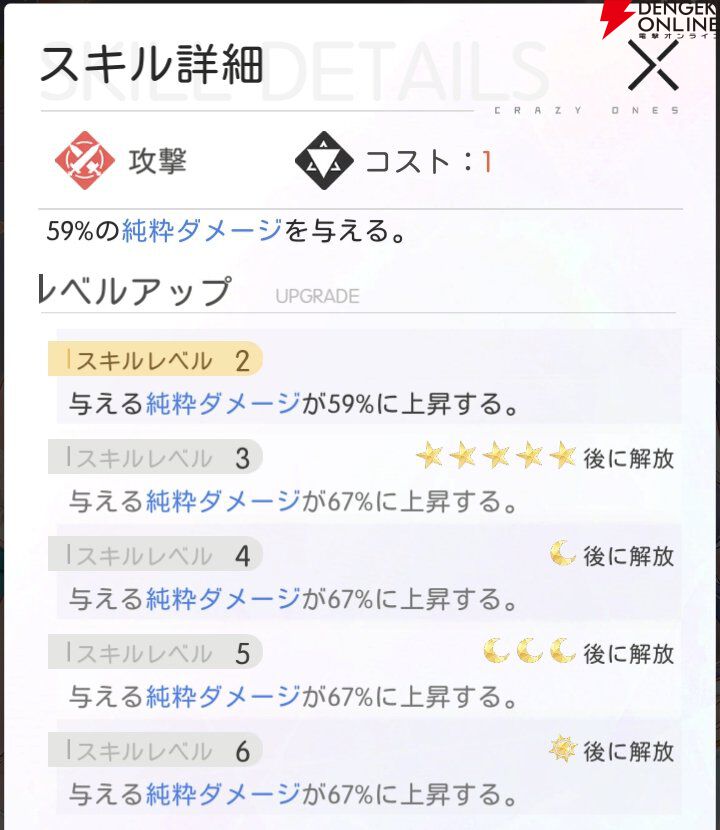 『シンギュラリティ×ラブストーリー（シンラブ）』
