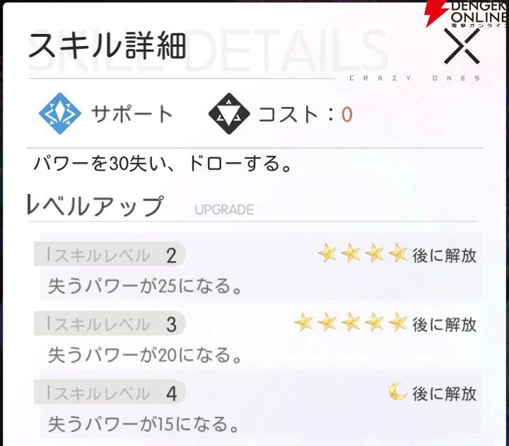 『シンギュラリティ×ラブストーリー（シンラブ）』