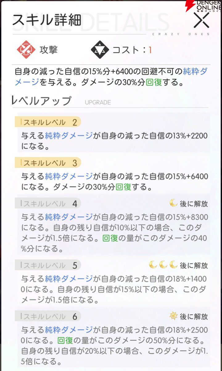 『シンギュラリティ×ラブストーリー（シンラブ）』