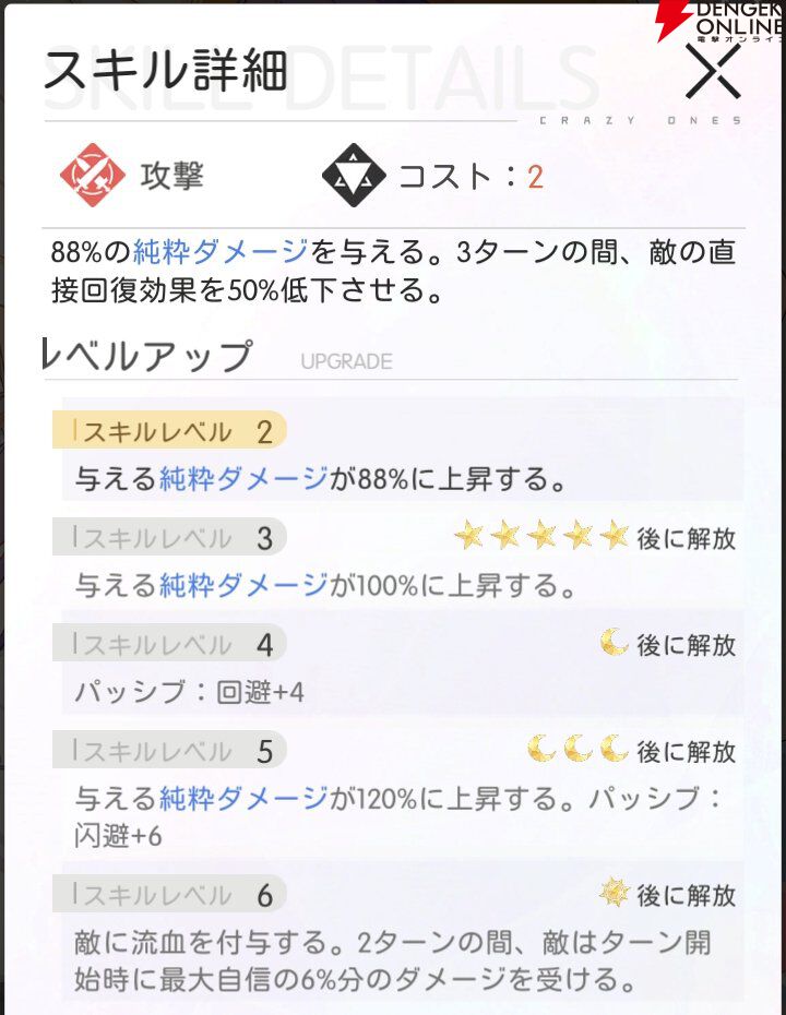 『シンギュラリティ×ラブストーリー（シンラブ）』