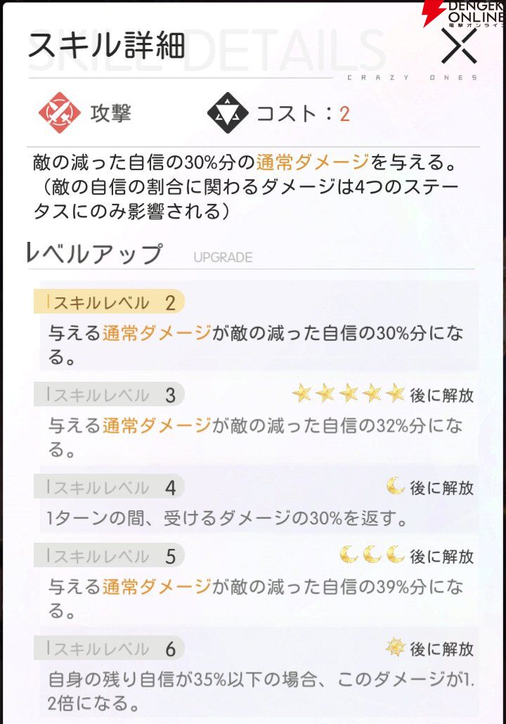 『シンギュラリティ×ラブストーリー（シンラブ）』