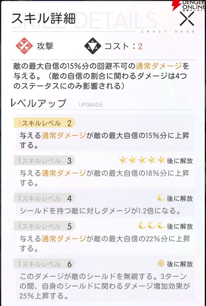 『シンギュラリティ×ラブストーリー（シンラブ）』