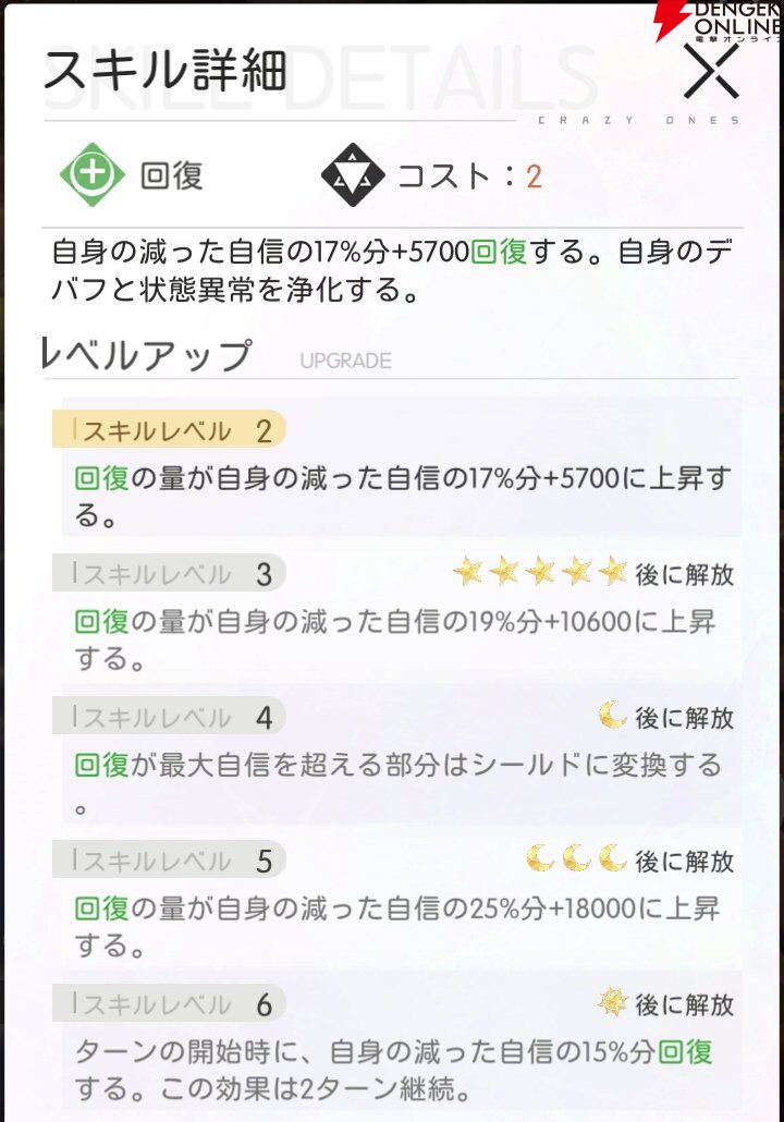 『シンギュラリティ×ラブストーリー（シンラブ）』