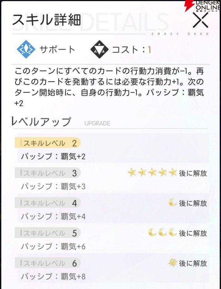 『シンギュラリティ×ラブストーリー（シンラブ）』