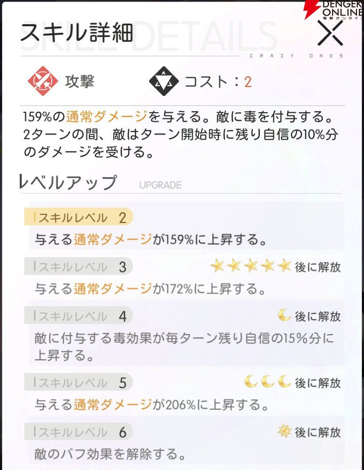 『シンギュラリティ×ラブストーリー（シンラブ）』